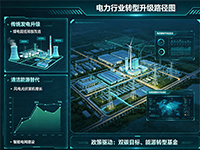 软硬一体化协同发展 科瑞电力完成从设备制造商向系统服务商转型